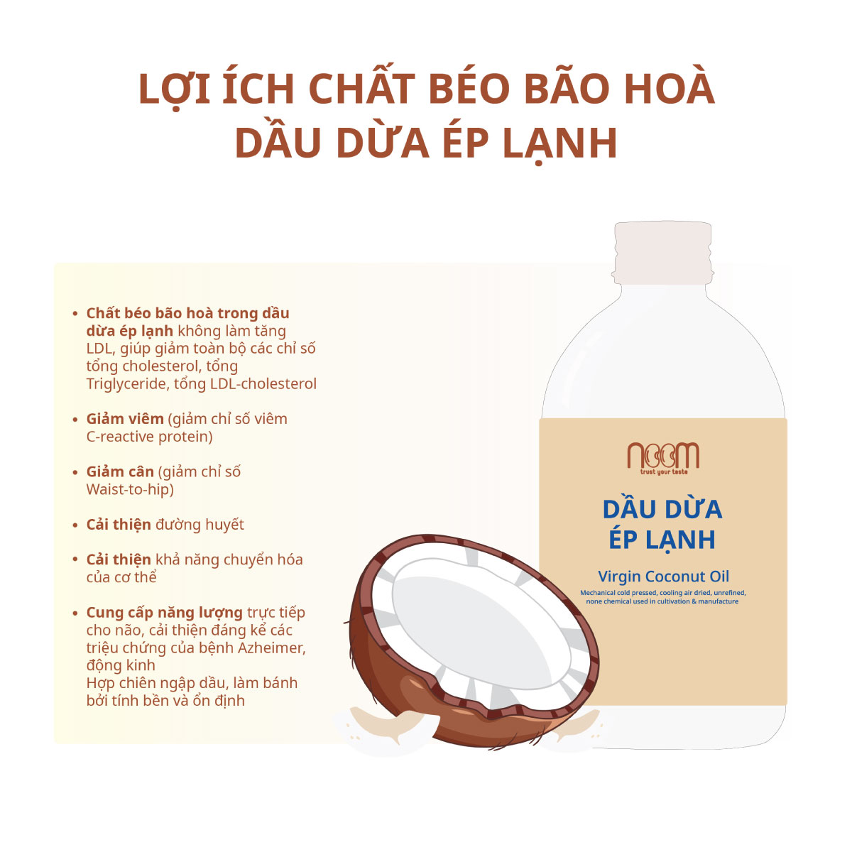 chất béo bão hoà có tốt không