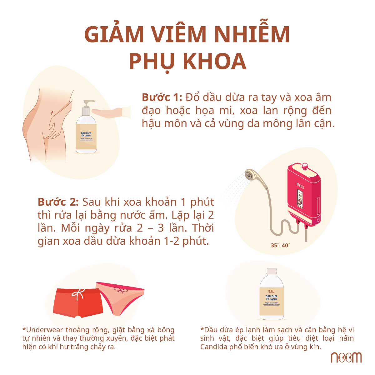 phòng chống viêm nhiễm phụ khoa