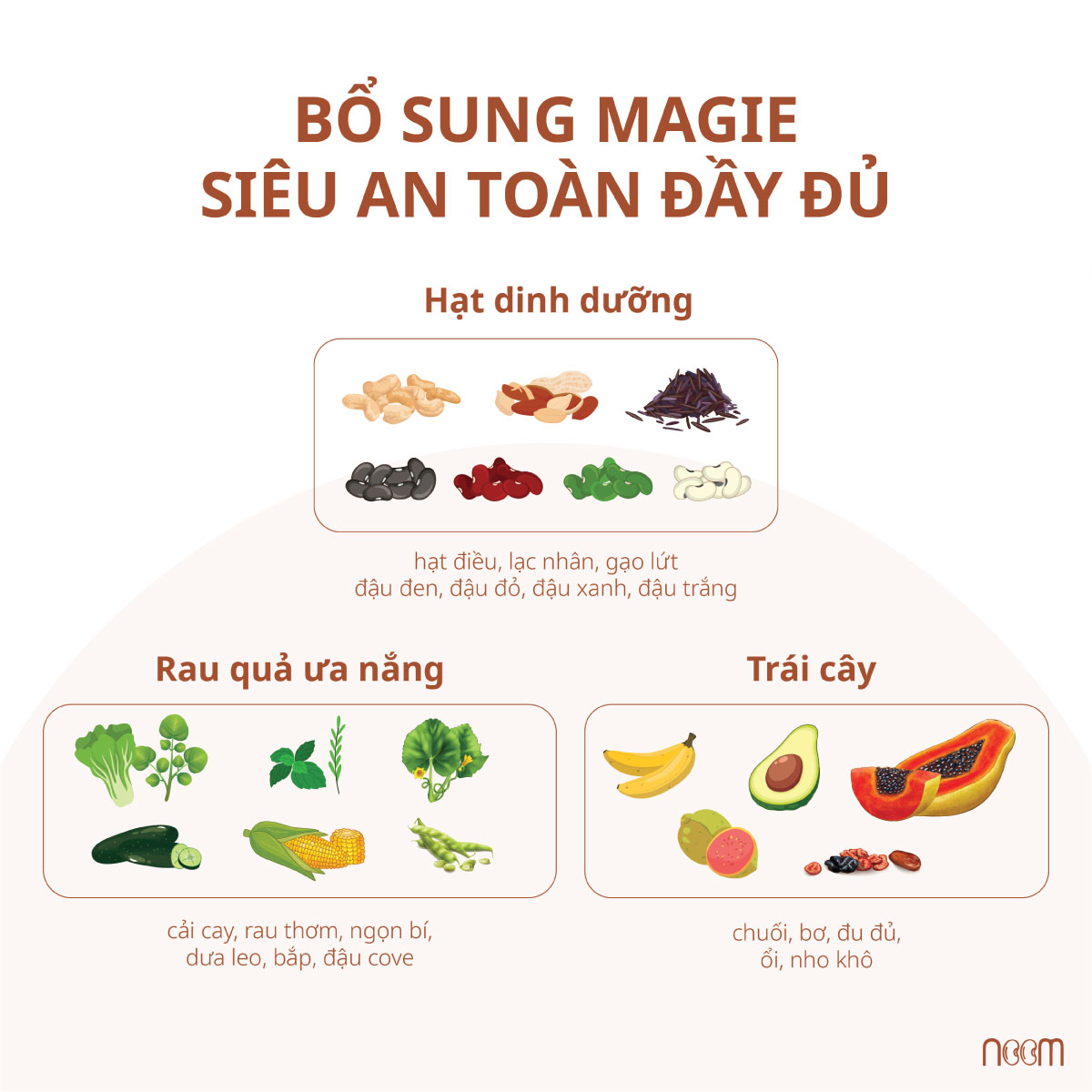 Bổ sung Magie an toàn và đầy đủ